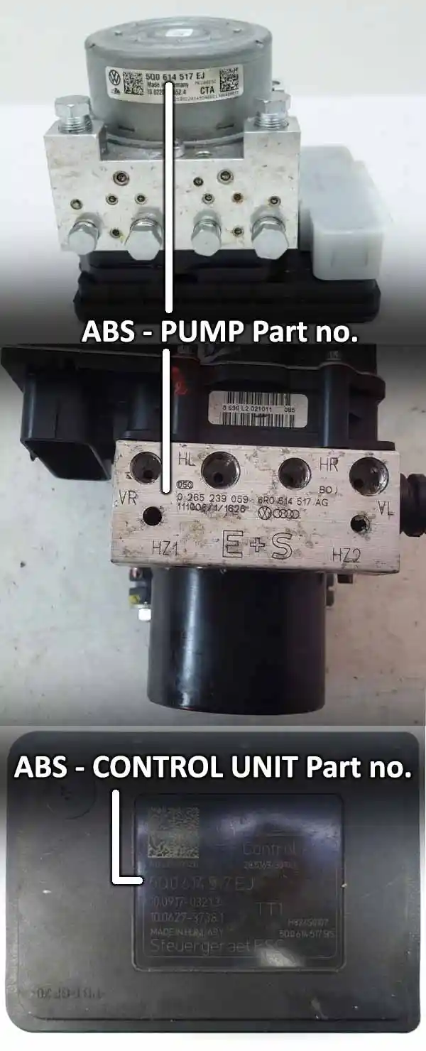 Featured image for “Abs pump artikelnummer”